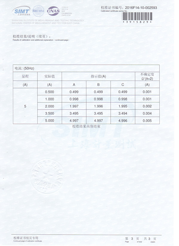 三相電流表校準證書2